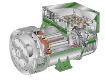 沅江发电机内部结构图 沅江发电机内部结构图